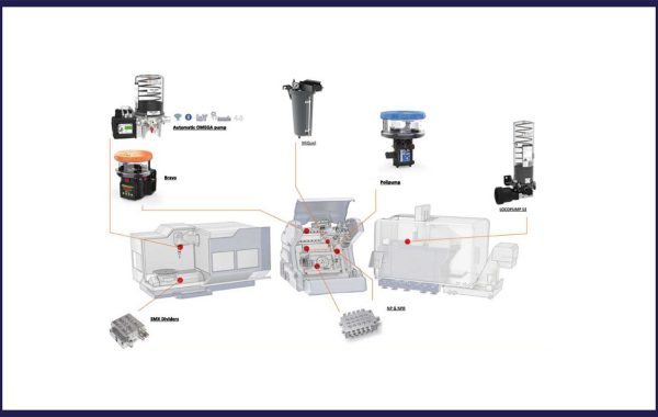 metal işleme sektörü